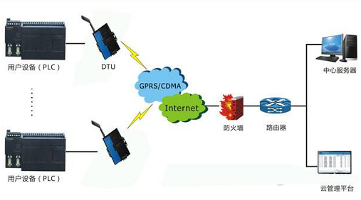 CE�J(r��n)�C