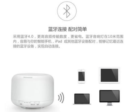 ����FCC�J�C